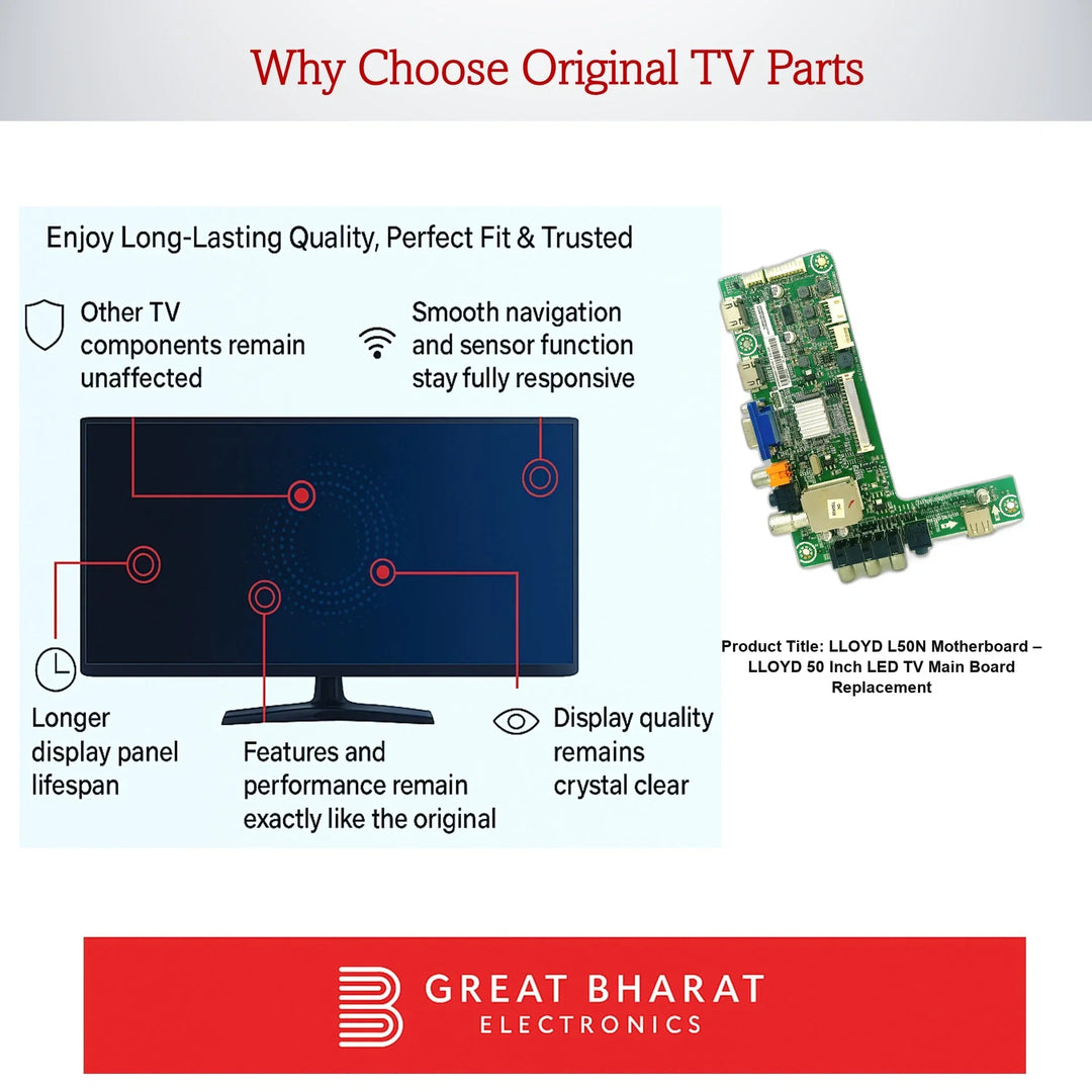 LLOYD L50N Motherboard – LLOYD 50 Inch LED TV Main Board Replacement - Great Bharat Electronics
