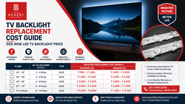 TV Backlight Replacement Cost Guide – Size Wise LED TV Backlight Price