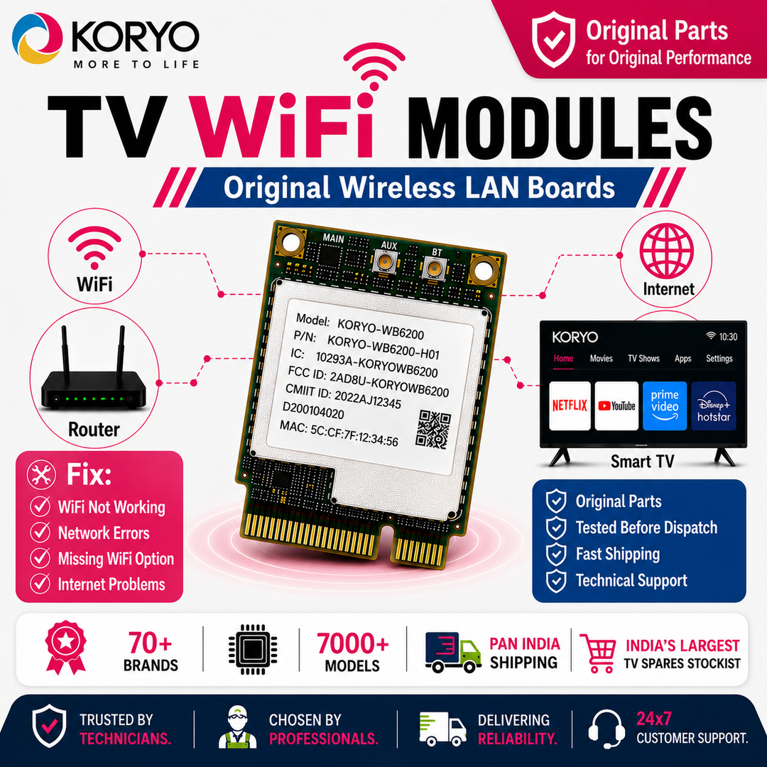 Koryo TV WiFi Module | Original Wireless LAN Modules