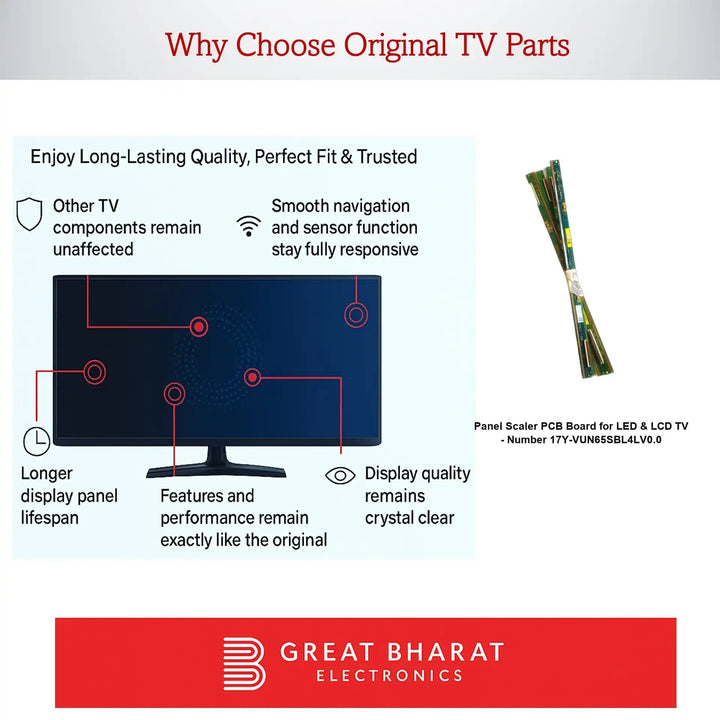 LED/LCD TV ಸ್ಕೇಲರ್ PCB ಬೋರ್ಡ್ - PCB 17Y-VUN65SBL4LV0.0