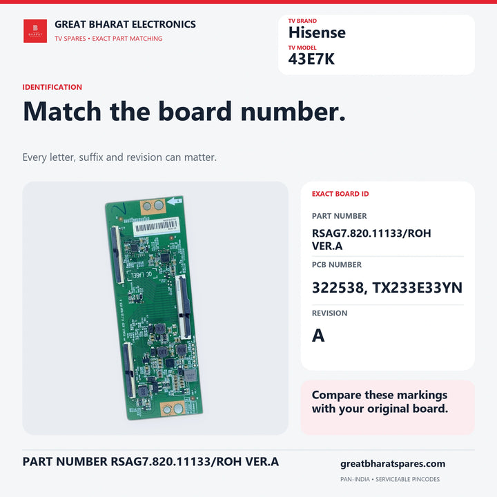 Hisense 43E7K T-Con board identification guide: match RSAG7.820.11133/ROH VER.A, 322538, TX233E33YN and revision A