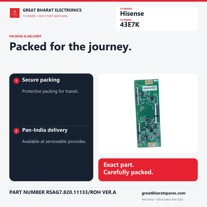 Hisense 43E7K T-Con board protective packing and delivery information for serviceable pincodes across India