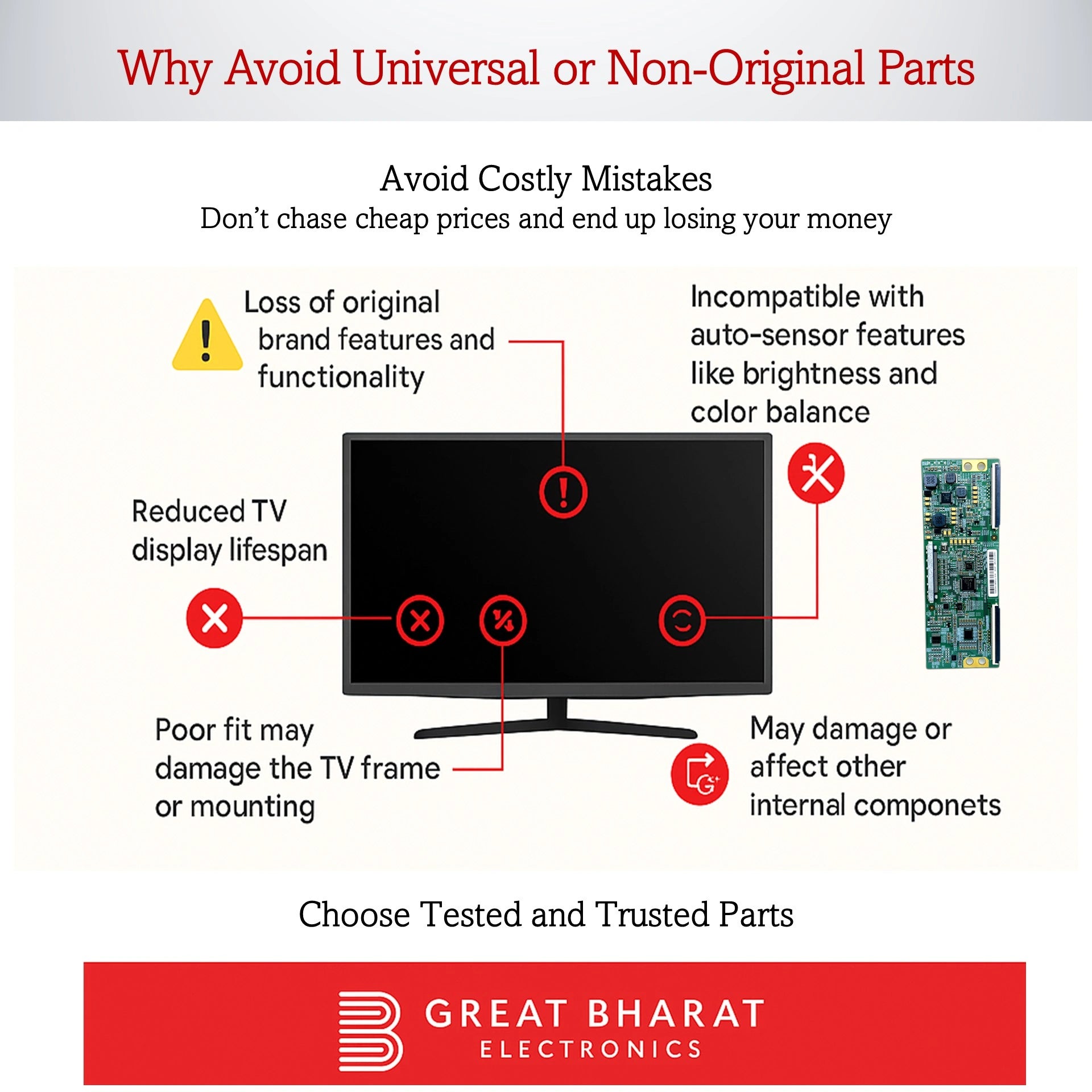 Model L49FYK Lloyd LED TV T-Con Board - Great Bharat Electronics