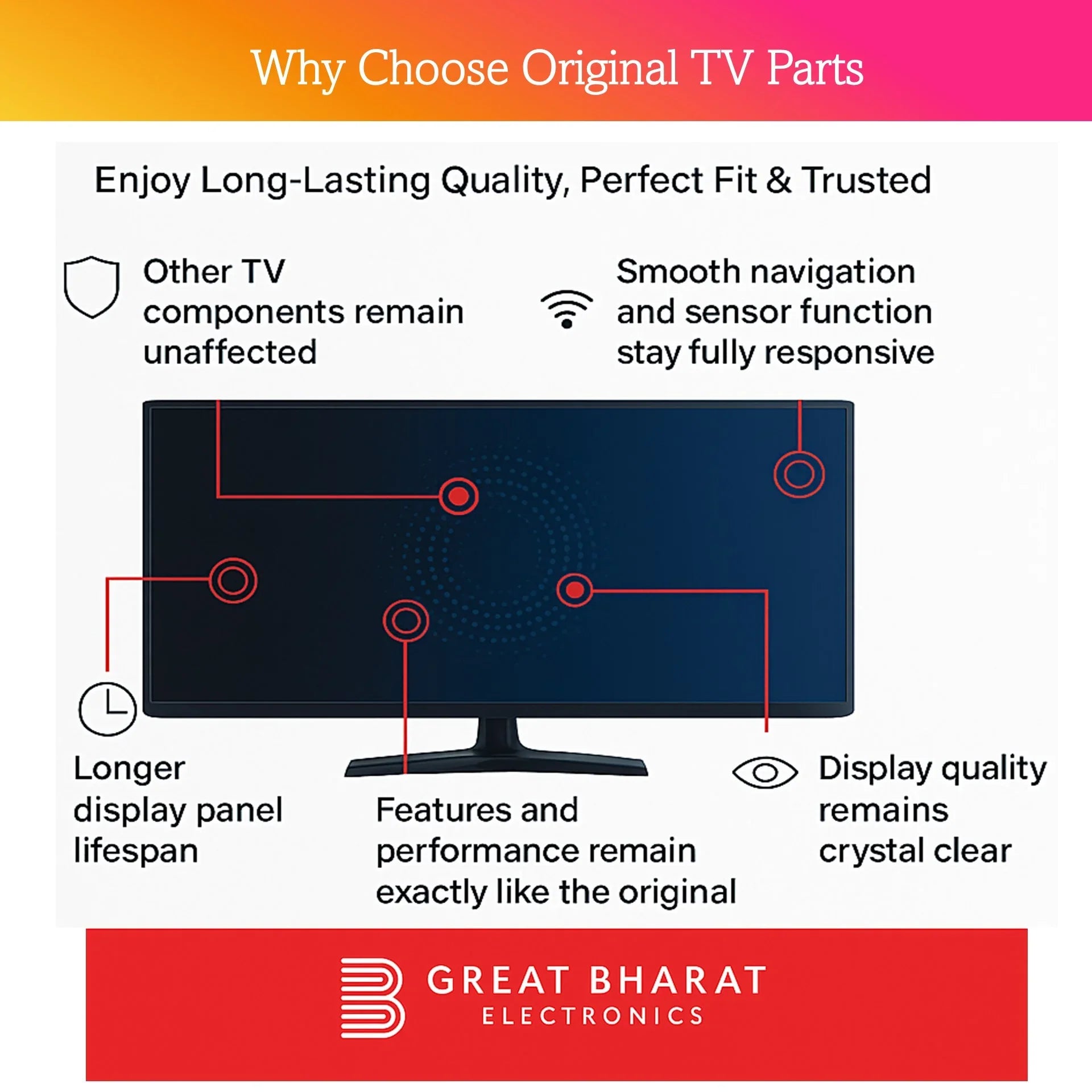 Model RMV2004 Realme LED TV Motherboard - Great Bharat Electronics