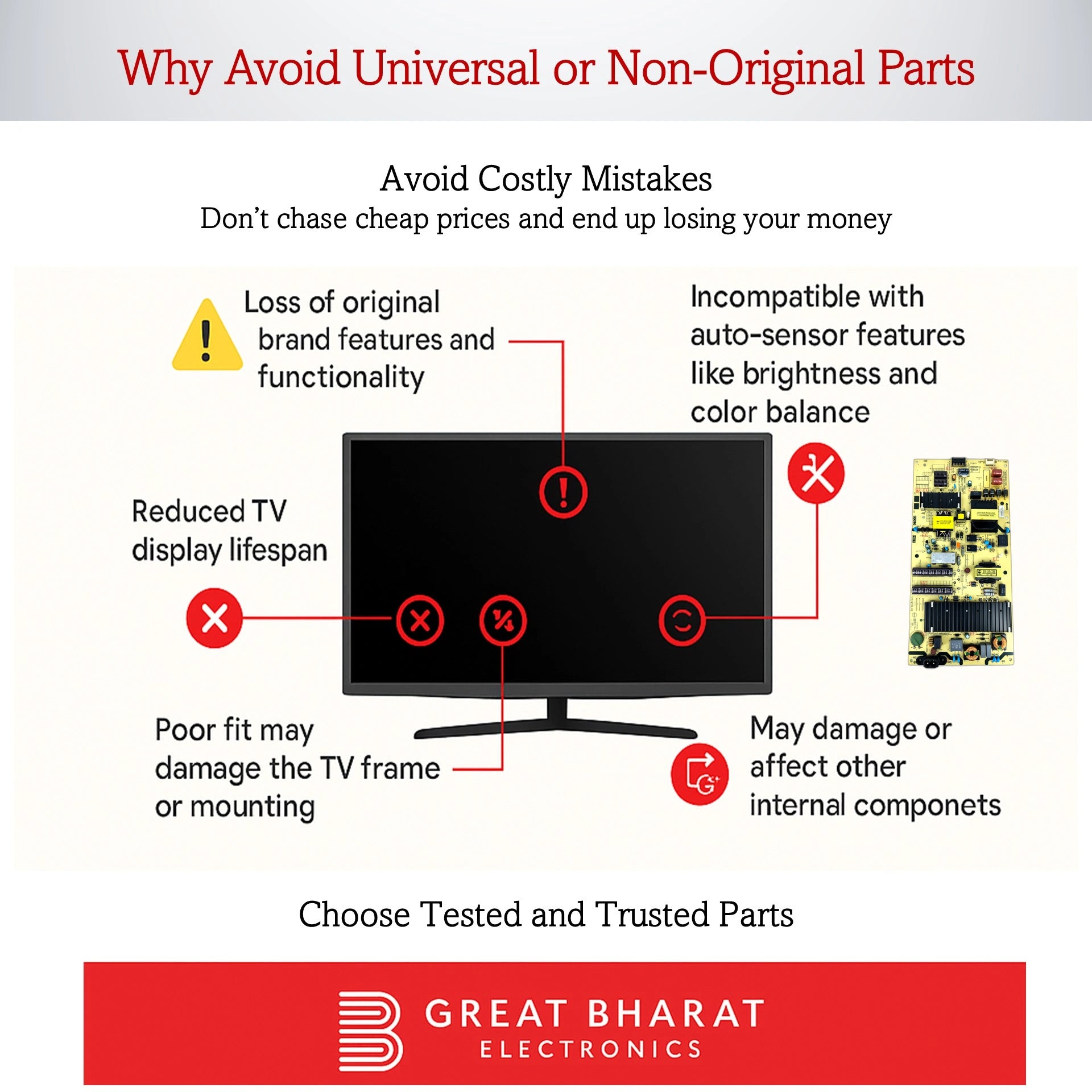Model TH65HX700DX Panasonic LED TV Power Supply - Great Bharat Electronics