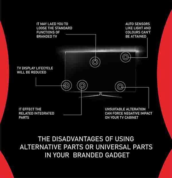 Samsung 43 inch LED TV Motherboard for Model Samsung - Great Bharat Electronics