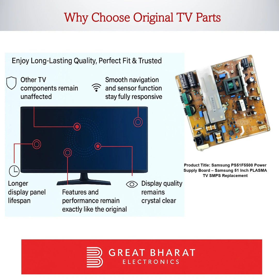 Samsung PS51F5500 Power Supply Board – Samsung 51 Inch Plasma TV SMPS Replacement - Great Bharat Electronics
