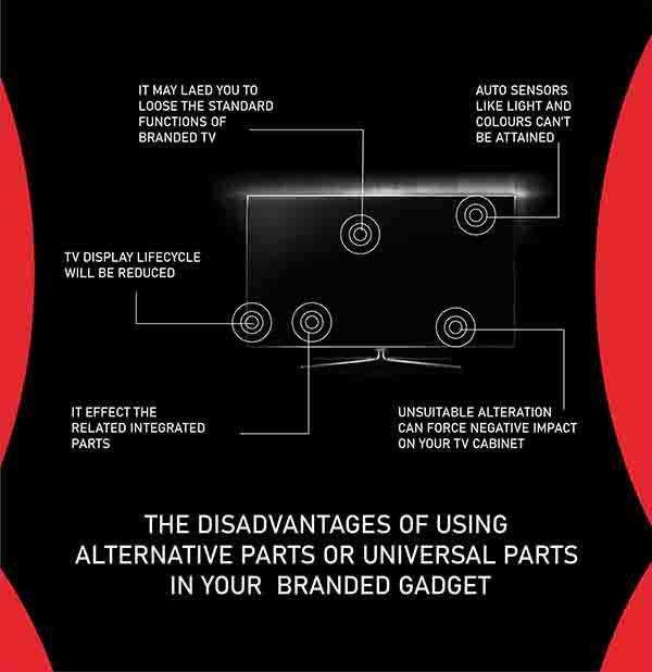 Sony LED TV IR Sensor (Power Button) for Model 55X7002E - Great Bharat Electronics