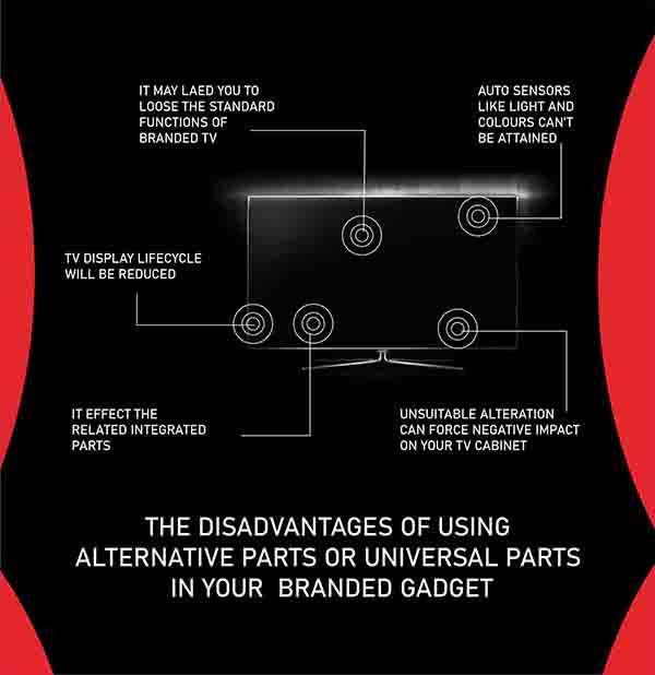 Model 55Q1 OnePlus LED TV PCB - Great Bharat Electronics